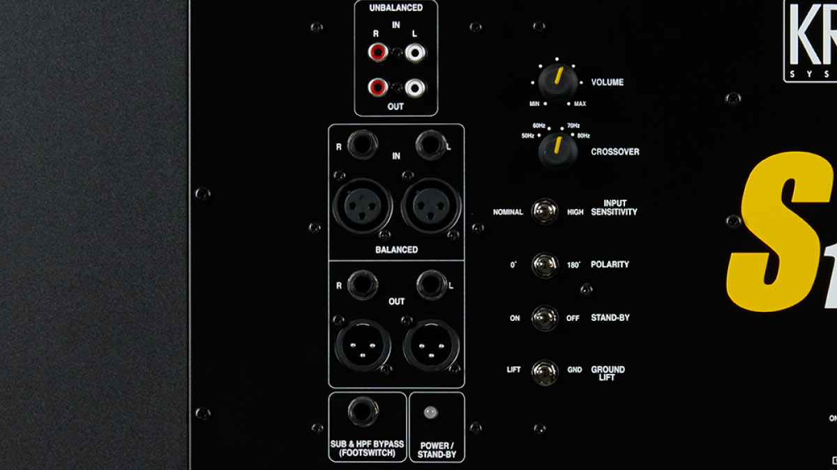 制作環境を選ばない柔軟な入出力と汎用性