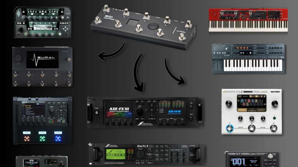 PC／CC／Noteを柔軟にコントロール