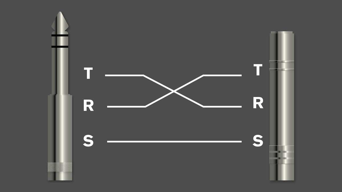 極性の相違を解消する、RTS／TRS変換対応