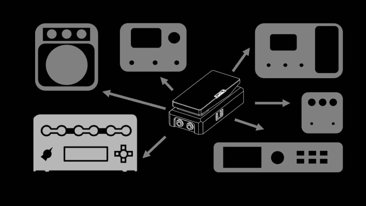 設定や電源不要の簡単接続