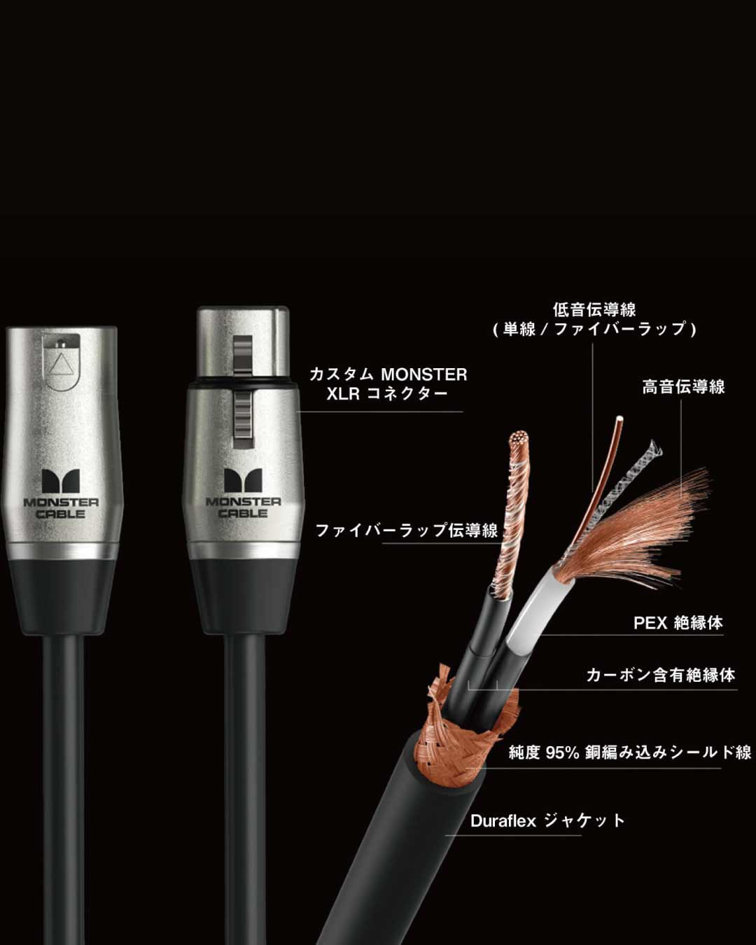 P-600 Microphone Cable