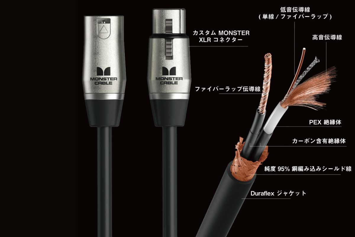 P-600 Microphone Cable
