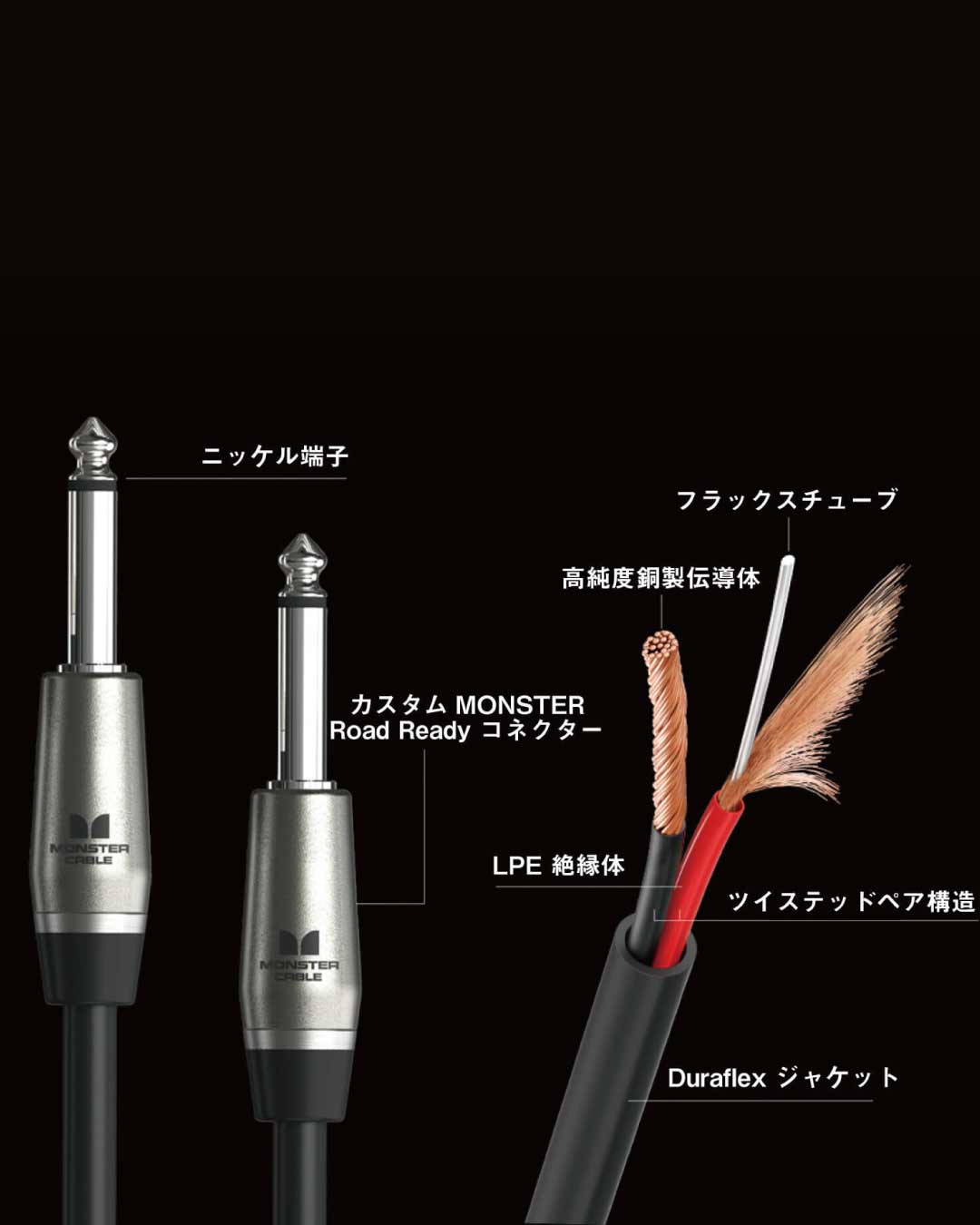P-600 Speaker Cable