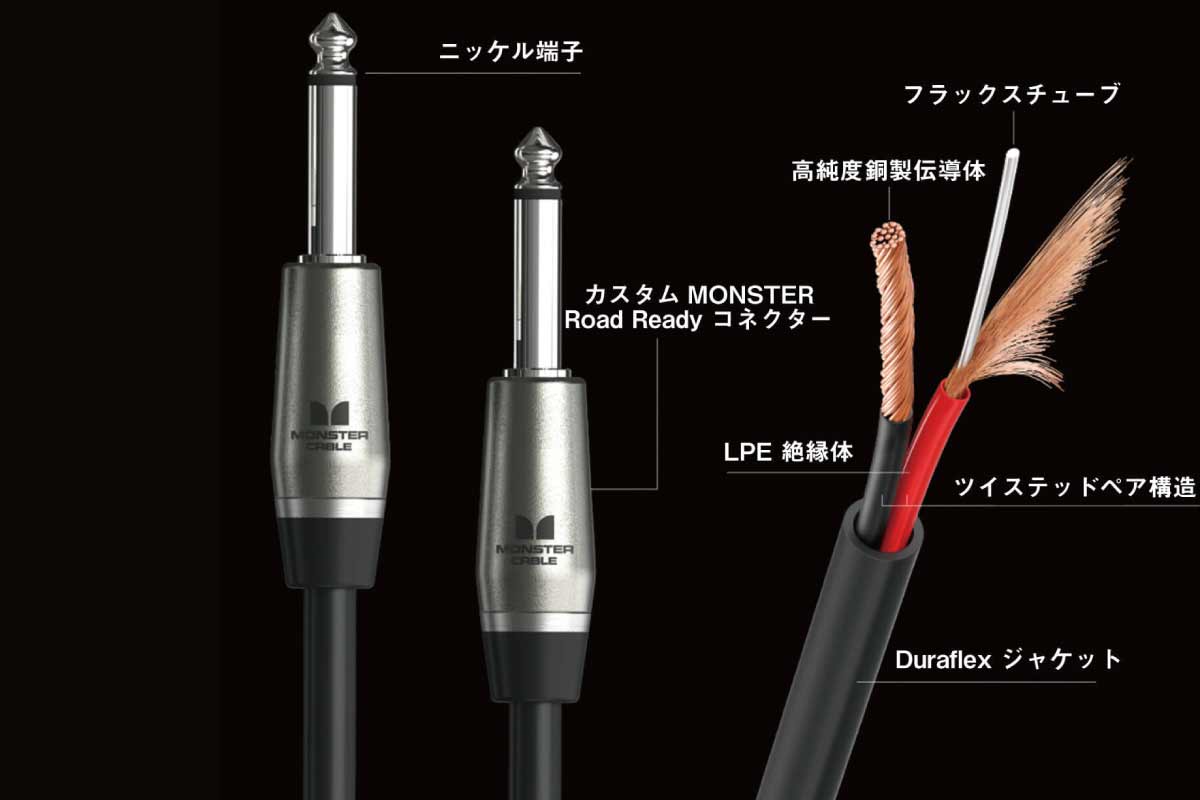 P-600 Speaker Cable