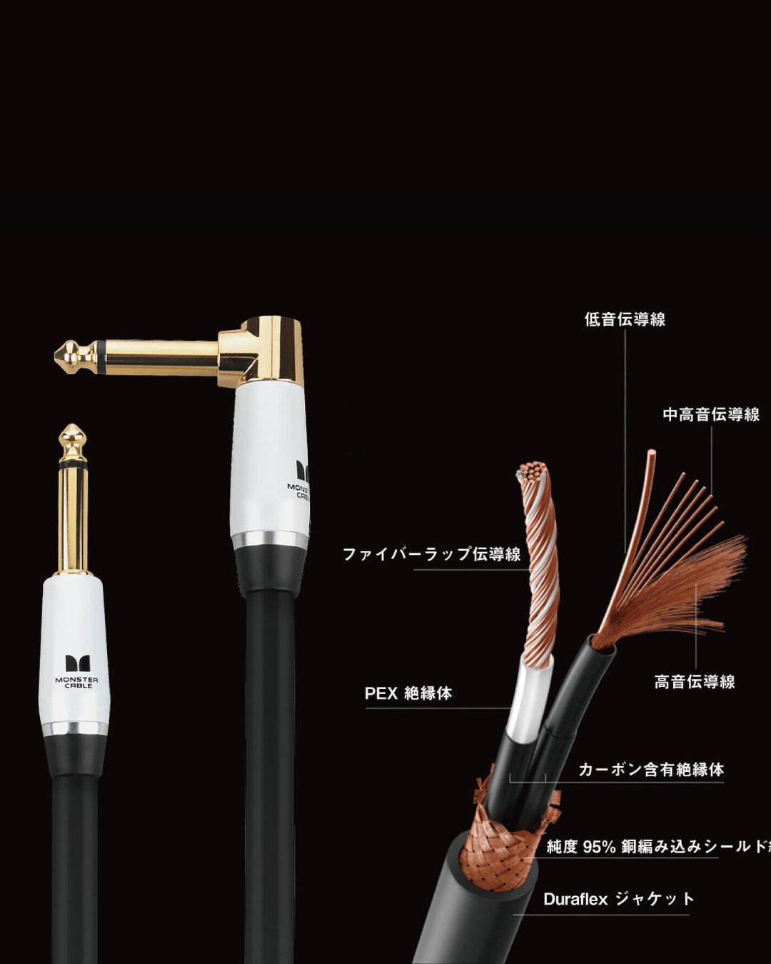 SP-2000 Instrument Cable