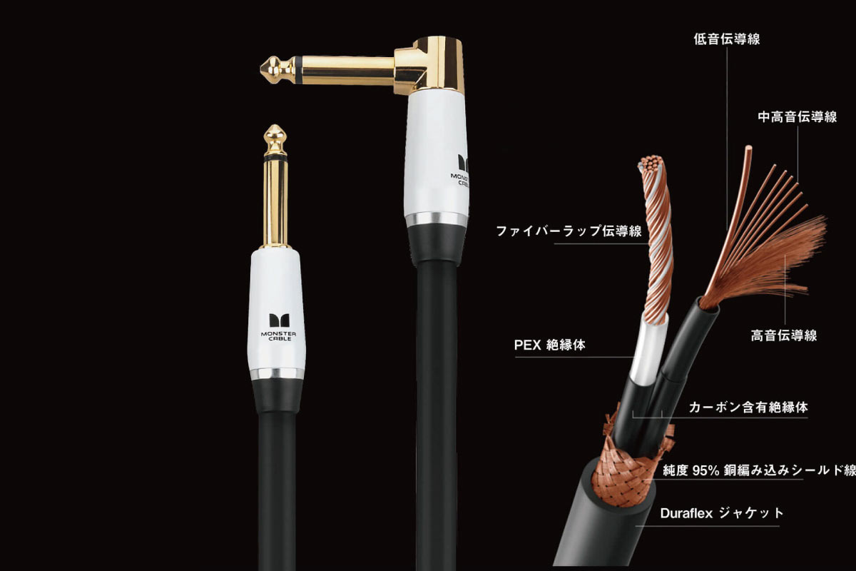 SP-2000 Instrument Cable
