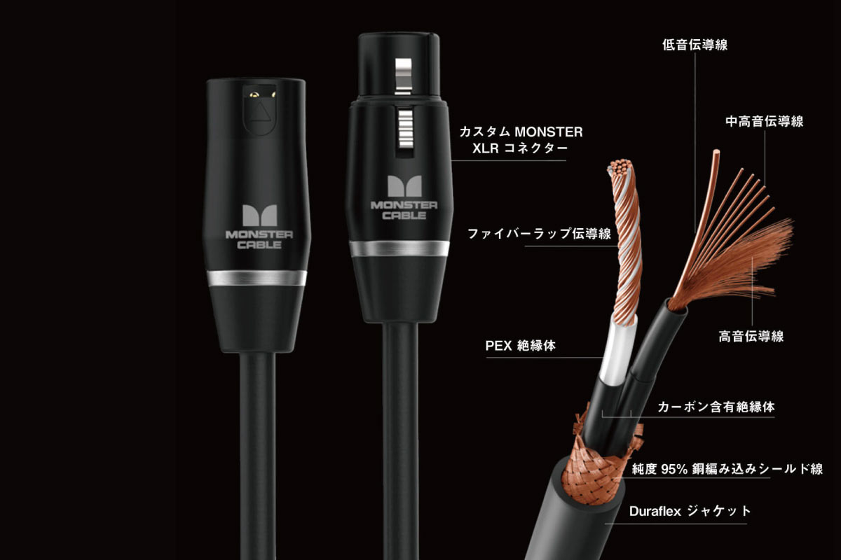 SP-2000 Microphone Cable