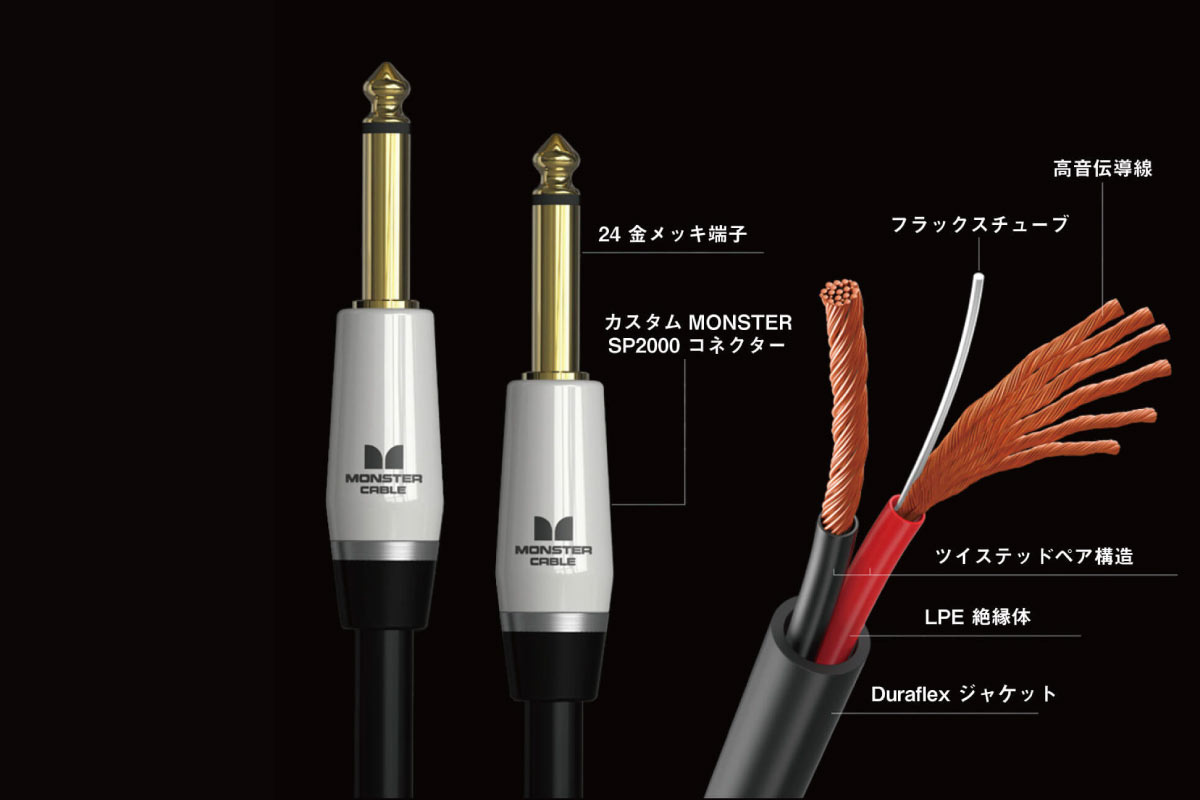 SP-2000 Speaker Cable
