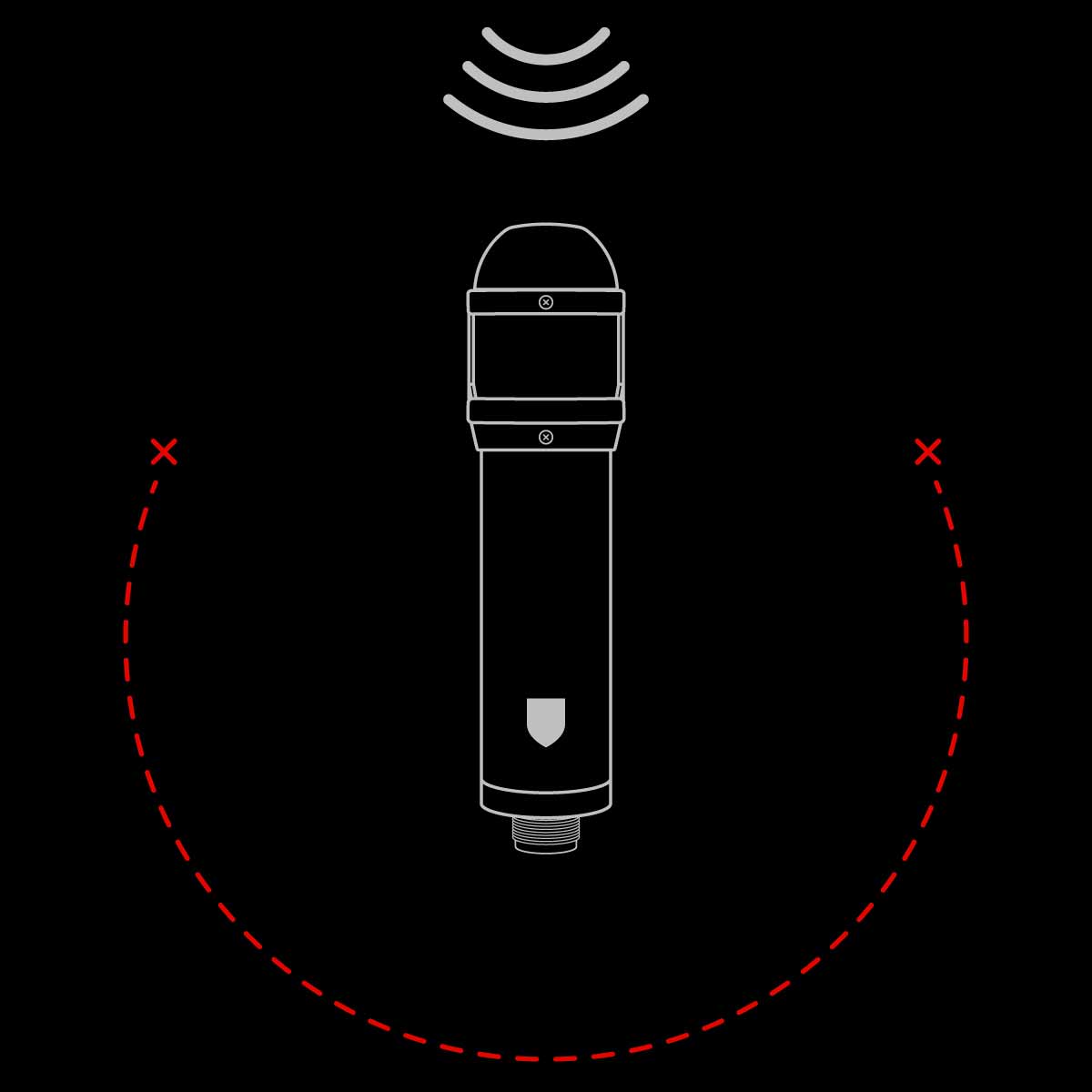レコーディング環境を選ばない収音性能